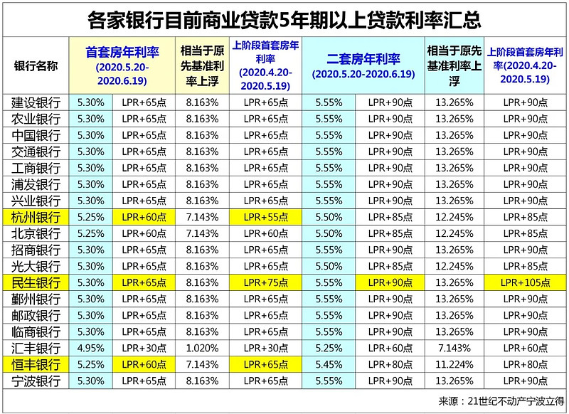 成都龙泉驿区全款车贷款攻略.车贷全款与分期的对比.如何选择最合适的车贷方式